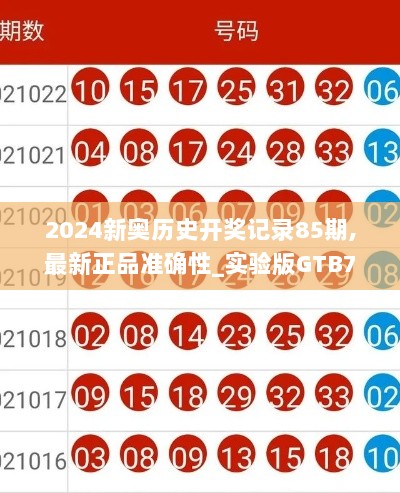 2024新奥历史开奖记录85期,最新正品准确性_实验版GTB7.87