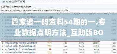 管家婆一码资料54期的一,专业数据点明方法_互助版BOU7.7