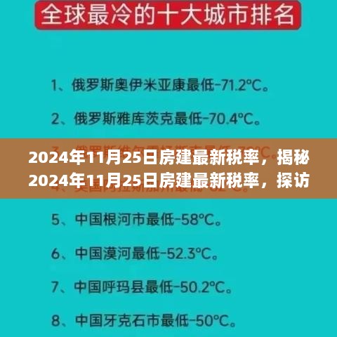 2024年11月25日房建最新税率揭秘