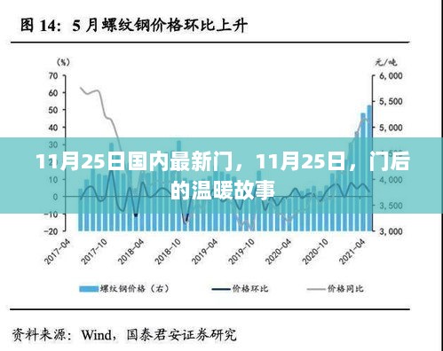 11月25日门后的温暖故事，国内最新门户新闻回顾