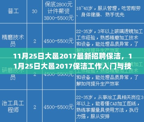 11月25日大邑2017保洁招聘信息与技能提升指南