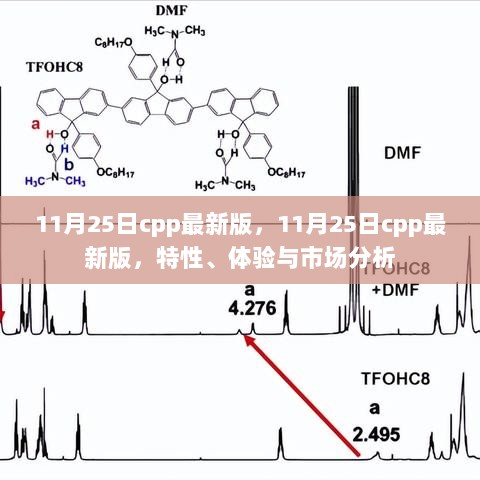 11月25日CPP最新版，特性、体验与市场分析