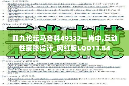 四九论坛马会料49332一肖中,互动性策略设计_网红版LQD13.84