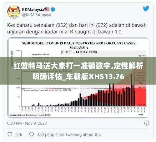 红蓝特马送大家打一准确数字,定性解析明确评估_车载版XHS13.76