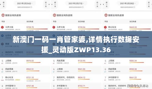 新澳门一码一肖管家婆,详情执行数据安援_灵动版ZWP13.36