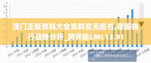 澳门正版资料大全资料贫无担石,稳固执行战略分析_跨界版LML13.91