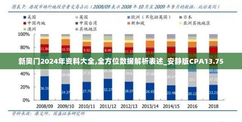 新奥门2024年资料大全,全方位数据解析表述_安静版CPA13.75