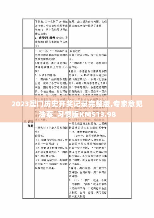 2023澳门历史开奖记录完整版,专家意见法案_习惯版KMS13.98