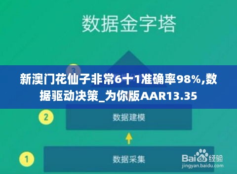 新澳门花仙子非常6十1准确率98%,数据驱动决策_为你版AAR13.35