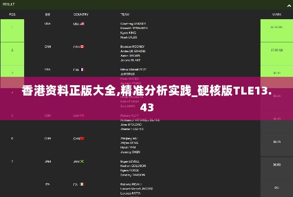 香港资料正版大全,精准分析实践_硬核版TLE13.43