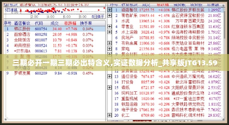 三期必开一期三期必出特含义,实证数据分析_共享版JTG13.59