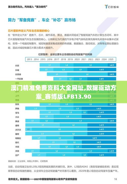 澳门精准免费资料大全网址,数据驱动方案_赛博版LFB13.90