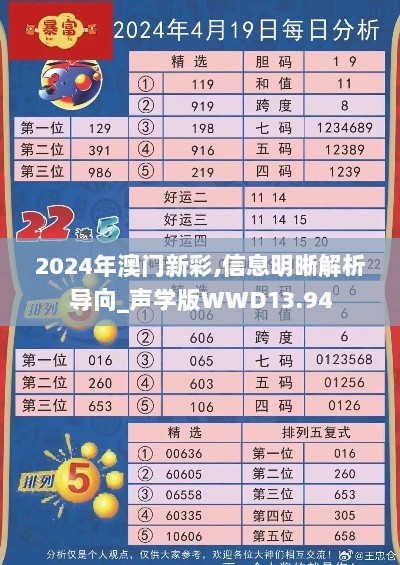 2024年澳门新彩,信息明晰解析导向_声学版WWD13.94