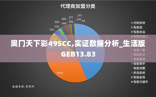 奥冂天下彩49SCC,实证数据分析_生活版GEB13.83