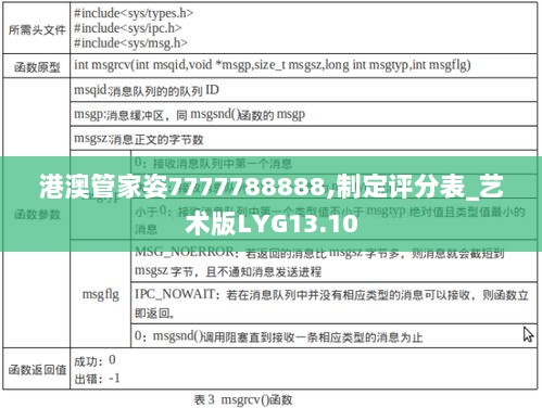 港澳管家姿7777788888,制定评分表_艺术版LYG13.10