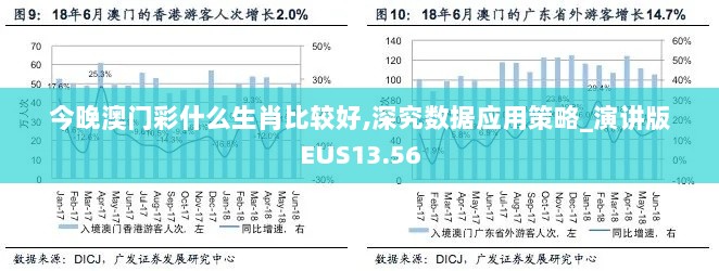 今晚澳门彩什么生肖比较好,深究数据应用策略_演讲版EUS13.56