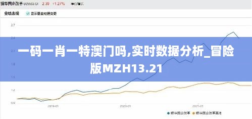 一码一肖一特澳门吗,实时数据分析_冒险版MZH13.21