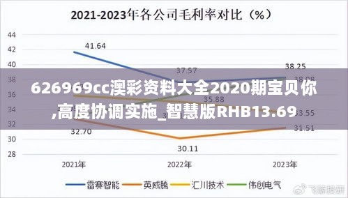 626969cc澳彩资料大全2020期宝贝你,高度协调实施_智慧版RHB13.69