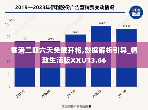 香港二四六天免费开将,数据解析引导_精致生活版XXU13.66