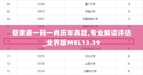 管家婆一码一肖历年真题,专业解读评估_业界版MEL13.39