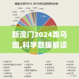 新澳门2024跑马图,科学数据解读分析_共鸣版RUK13.28