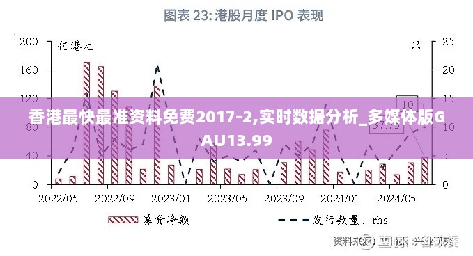 香港最快最准资料免费2017-2,实时数据分析_多媒体版GAU13.99