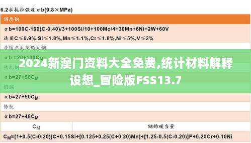 2024新澳门资料大全免费,统计材料解释设想_冒险版FSS13.7