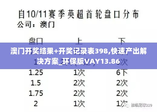 澳门开奖结果+开奖记录表398,快速产出解决方案_环保版VAY13.86