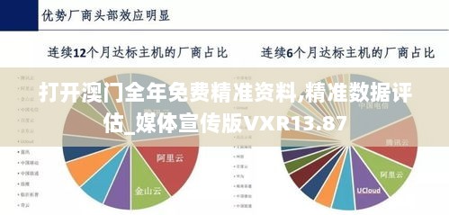 打开澳门全年免费精准资料,精准数据评估_媒体宣传版VXR13.87