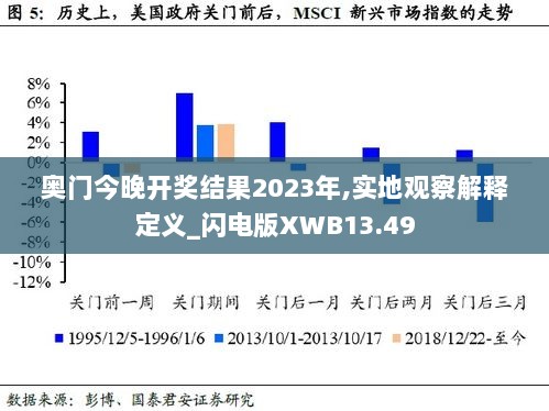 奥门今晚开奖结果2023年,实地观察解释定义_闪电版XWB13.49