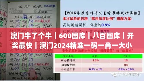 澳门牛了个牛｜600图库｜八百图库｜开奖最快｜澳门2024精准一码一肖一大小｜永久免,实时数据分析_管理版SOB13.72