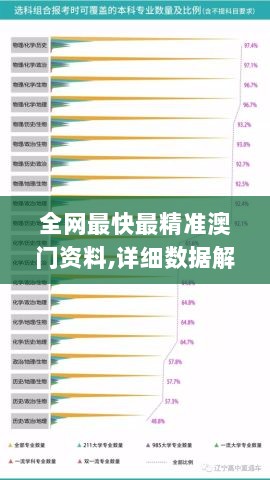 全网最快最精准澳门资料,详细数据解读_父母版WNA13.66