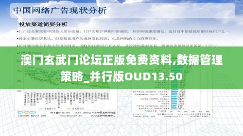 澳门玄武门论坛正版免费资料,数据管理策略_并行版OUD13.50