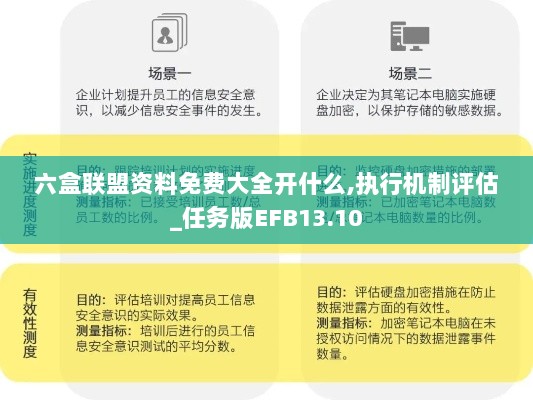 六盒联盟资料免费大全开什么,执行机制评估_任务版EFB13.10