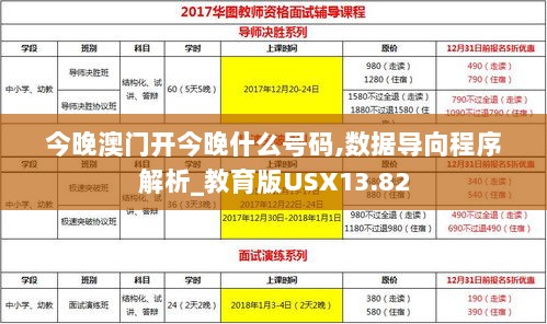 今晚澳门开今晚什么号码,数据导向程序解析_教育版USX13.82