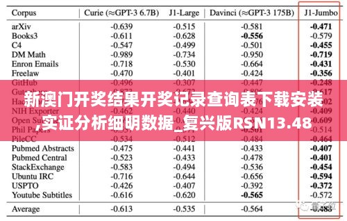 新澳门开奖结果开奖记录查询表下载安装,实证分析细明数据_复兴版RSN13.48