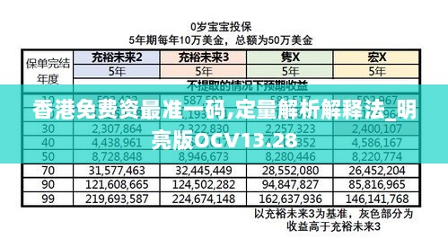 香港免费资最准一码,定量解析解释法_明亮版OCV13.28