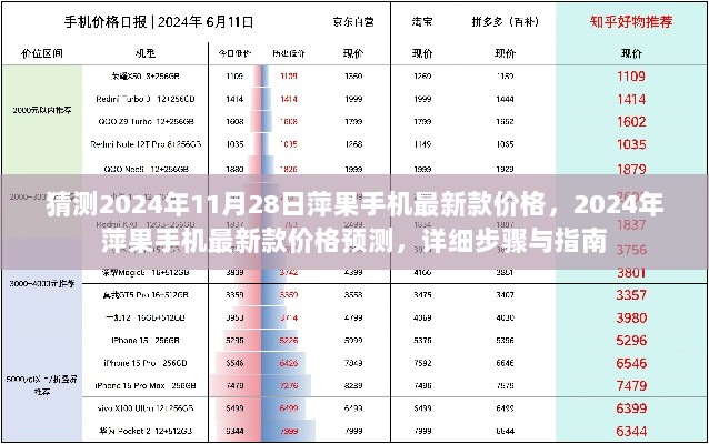 2024年萍果手机最新款价格预测及详细购买指南