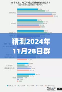 2024年11月28日群未来趋势揭秘报告，预测与解读的深度分析