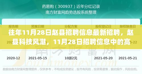 赵县科技风潮，11月28日高科技产品招聘信息盛宴