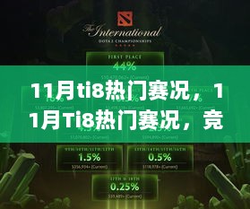 11月Ti8热门赛况，荣耀与挑战的竞技之路