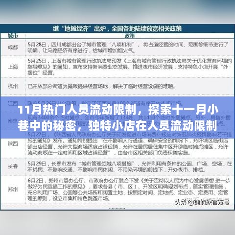 11月人员流动限制下的独特魅力，探索小巷秘密与小店的独特风采