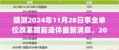 2024年11月28日事业单位改革提前退休的最新消息与温馨故事