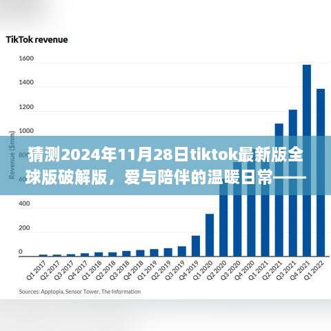 建议，，TikTok破解版，爱与陪伴的数字日常探索之旅，请注意，使用未经授权的破解版TikTok软件可能涉及法律问题，并可能违反版权和知识产权法。建议遵守相关法律法规，并使用官方授权的TikTok软件。