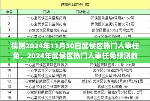 2024年武侯区热门人事任免预测的步骤指南