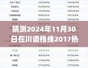 2024年川调档线预测，从2017热门事件窥探未来趋势