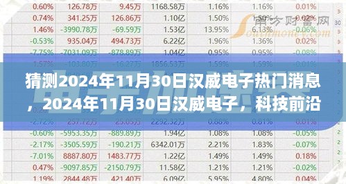 2024年11月30日汉威电子科技前沿热门产品与体验猜想