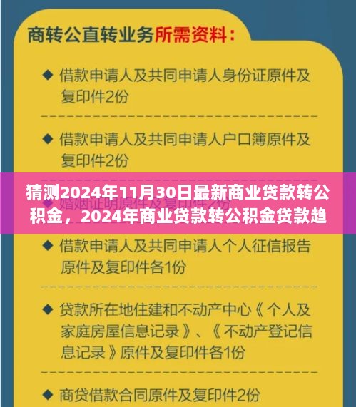 2024年商业贷款转公积金贷款趋势分析