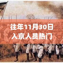 历年11月30日入京人员概览与往昔风华回顾