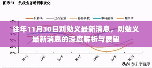 刘勉义最新消息深度解析与展望（11月30日版）